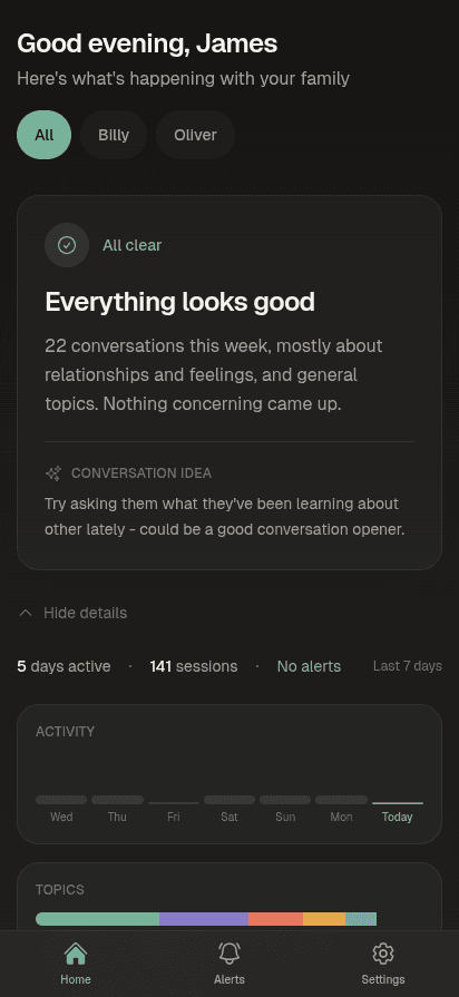 Halo Aware dashboard showing family AI activity summary with topics, alerts, and conversation insights